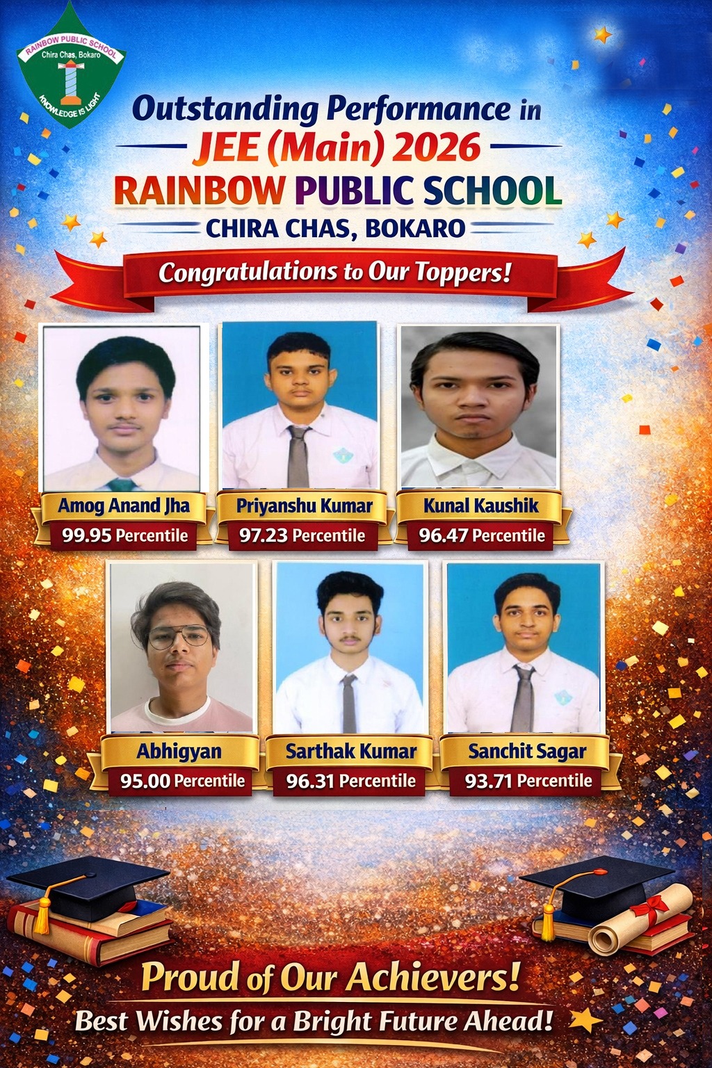 merrit of students- toppersof jeemens- school toppers-